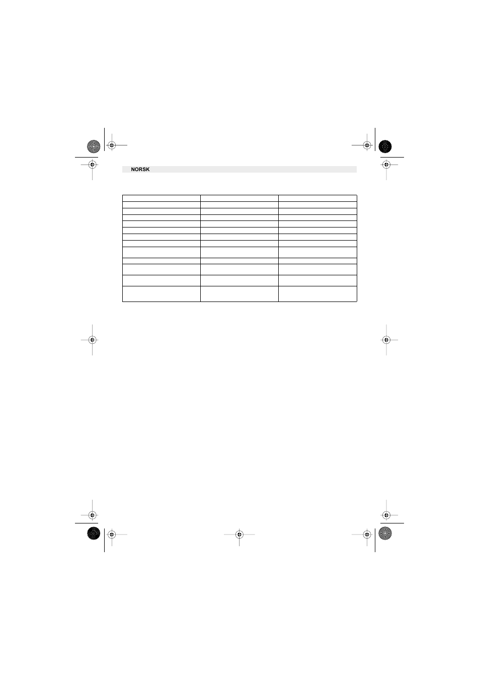 Feilsøking 9. garanti, Tekniske spesifikasjoner | Topcom Butler 2505 User Manual | Page 56 / 96