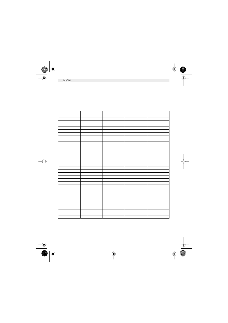 Nopea viite | Topcom Butler 2505 User Manual | Page 72 / 96