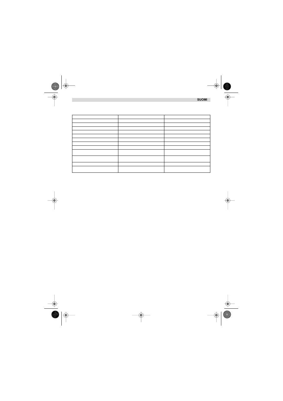 Vianetsintä 9. takuu, Tekniset tiedot | Topcom Butler 2505 User Manual | Page 73 / 96