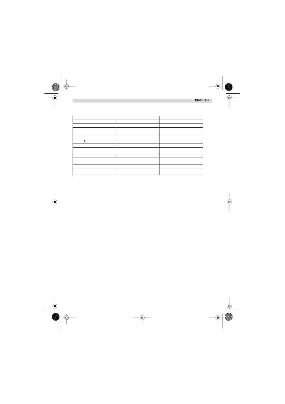 Trouble shooting 9. guarantee, Technical characteristics | Topcom Butler 2505 User Manual | Page 91 / 96