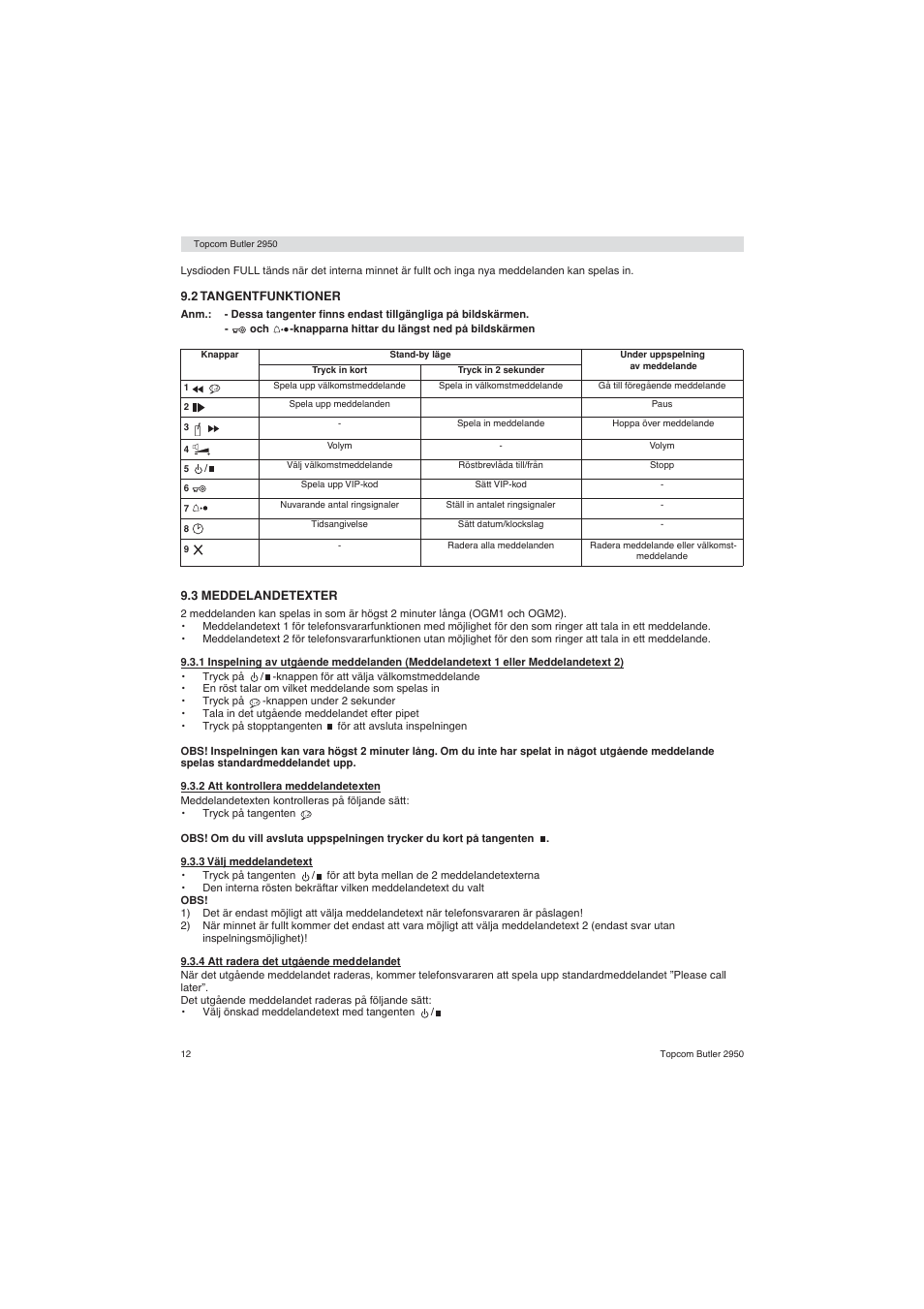 Topcom BUTLER 2950 User Manual | Page 12 / 80