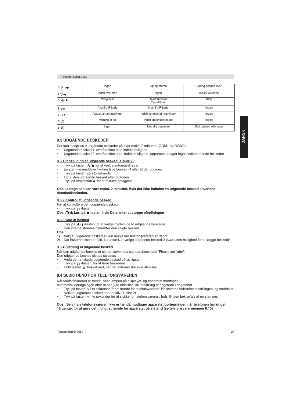 Topcom BUTLER 2950 User Manual | Page 27 / 80