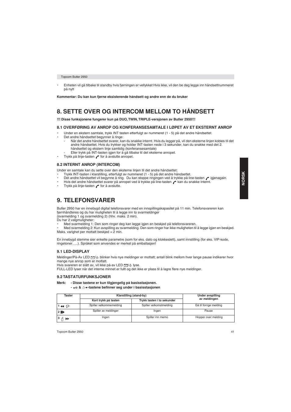 Sette over og intercom mellom to håndsett, Telefonsvarer | Topcom BUTLER 2950 User Manual | Page 41 / 80