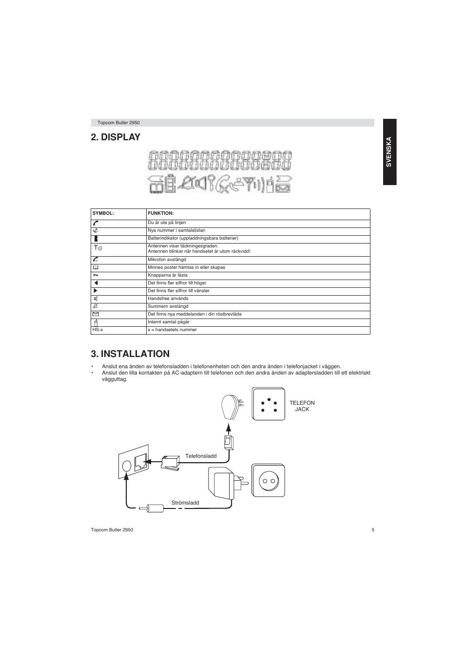 Display 3. installation | Topcom BUTLER 2950 User Manual | Page 5 / 80