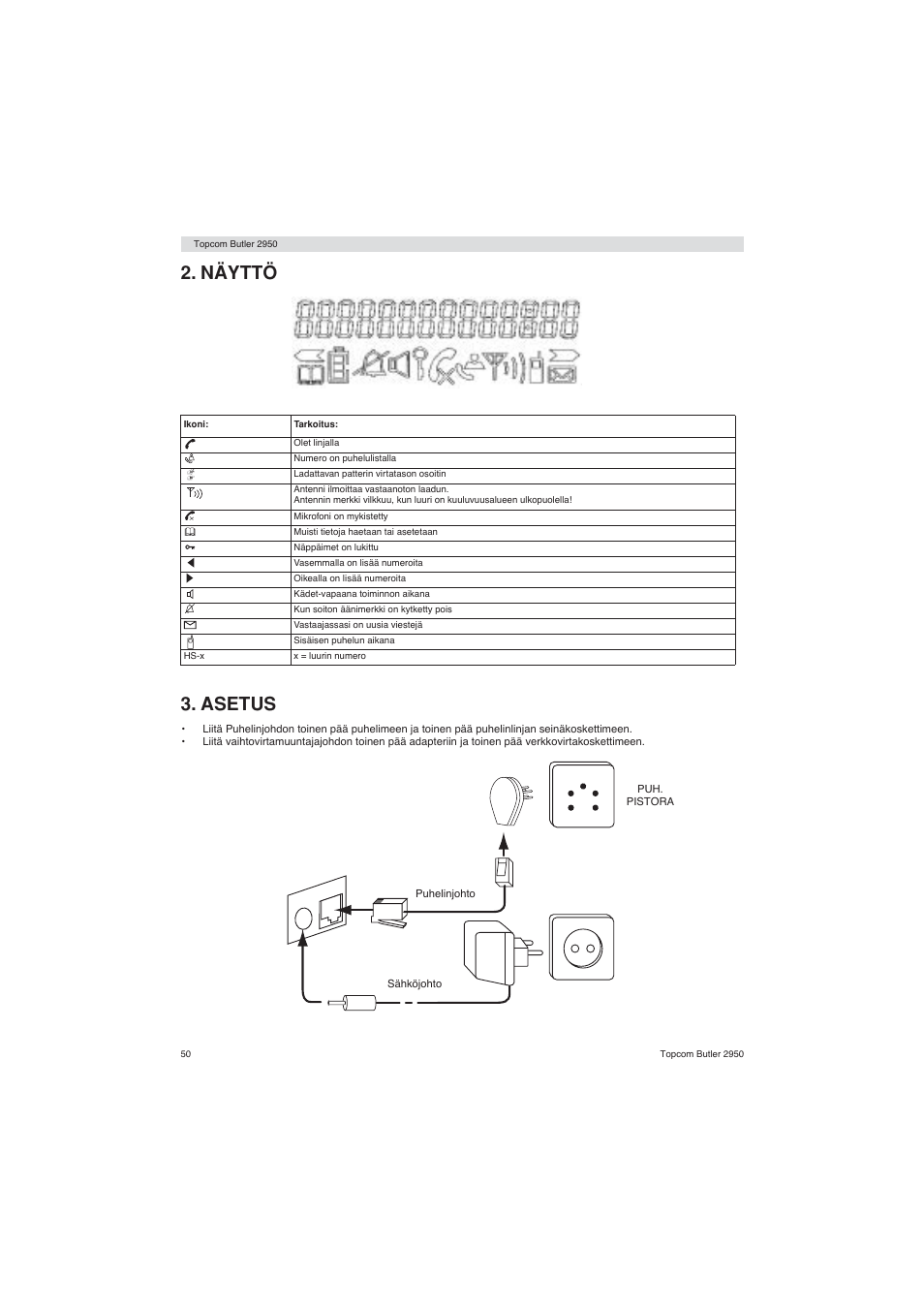Näyttö 3. asetus | Topcom BUTLER 2950 User Manual | Page 50 / 80