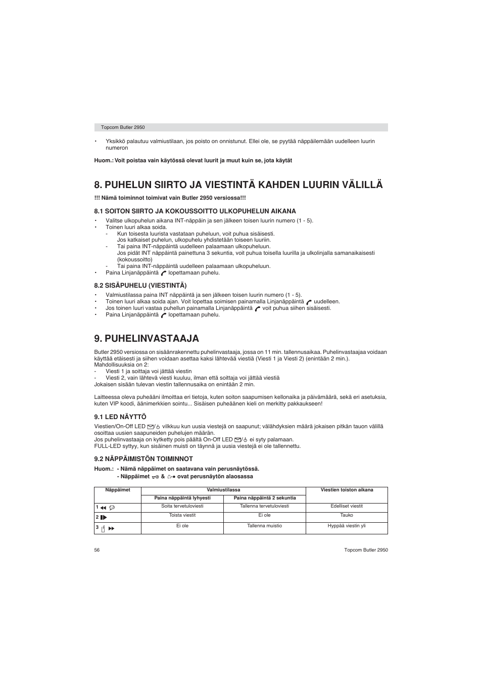 Puhelun siirto ja viestintä kahden luurin välillä, Puhelinvastaaja | Topcom BUTLER 2950 User Manual | Page 56 / 80