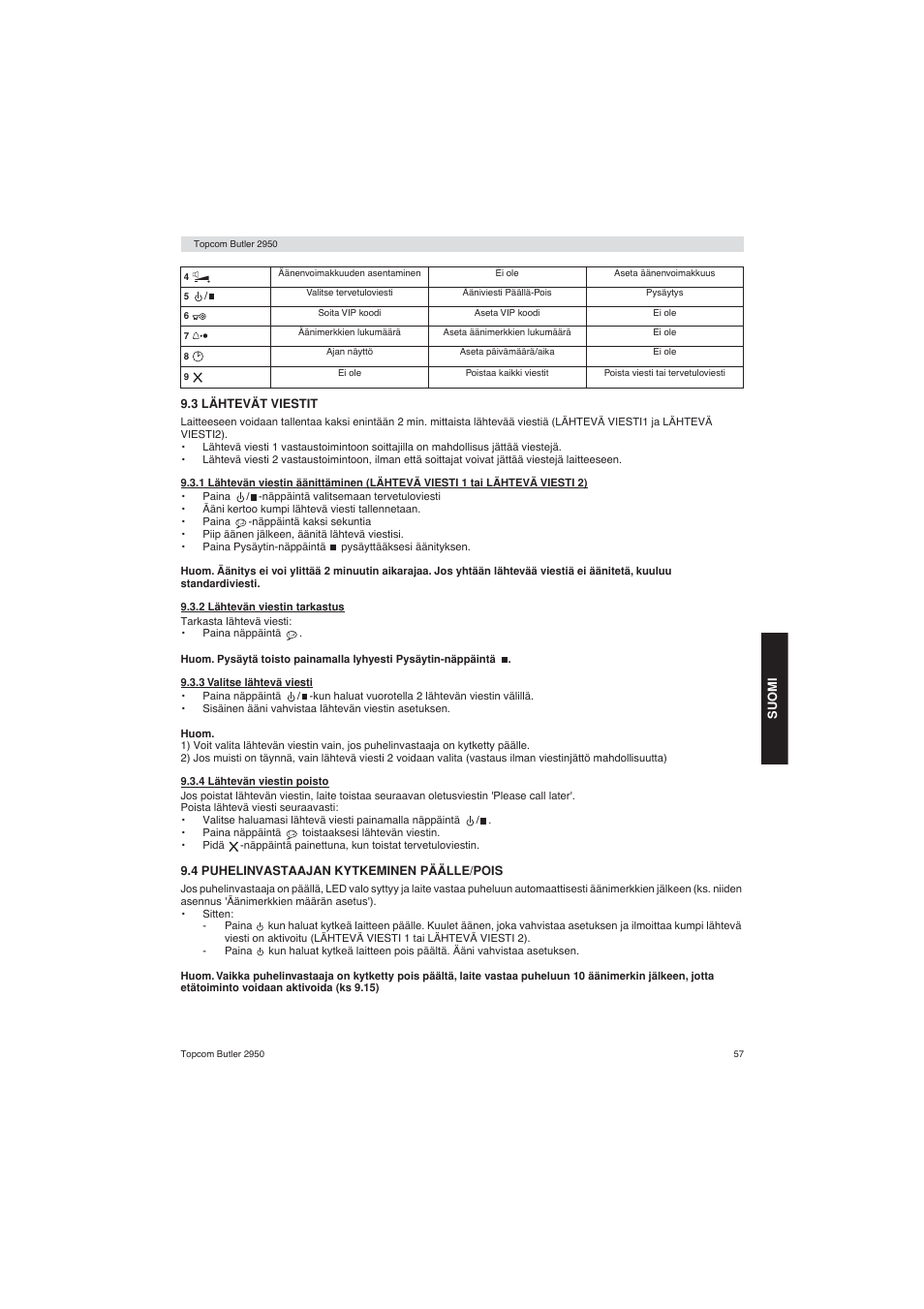 Topcom BUTLER 2950 User Manual | Page 57 / 80
