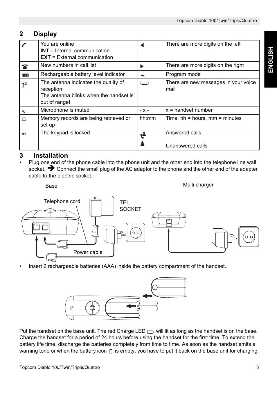 2display 3 installation | Topcom DIABLO 103 User Manual | Page 3 / 8