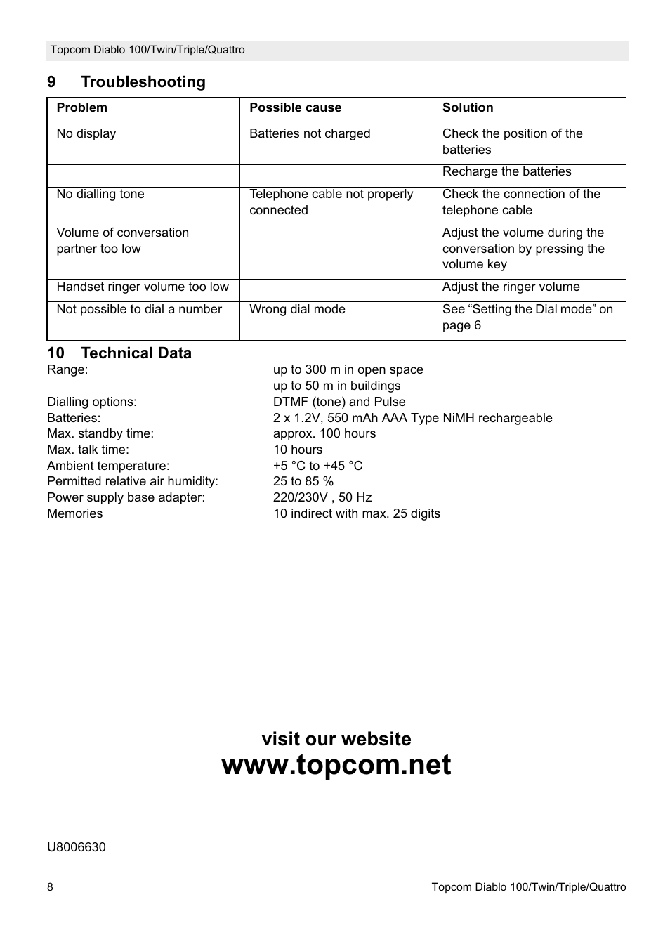 Visit our website | Topcom DIABLO 103 User Manual | Page 8 / 8