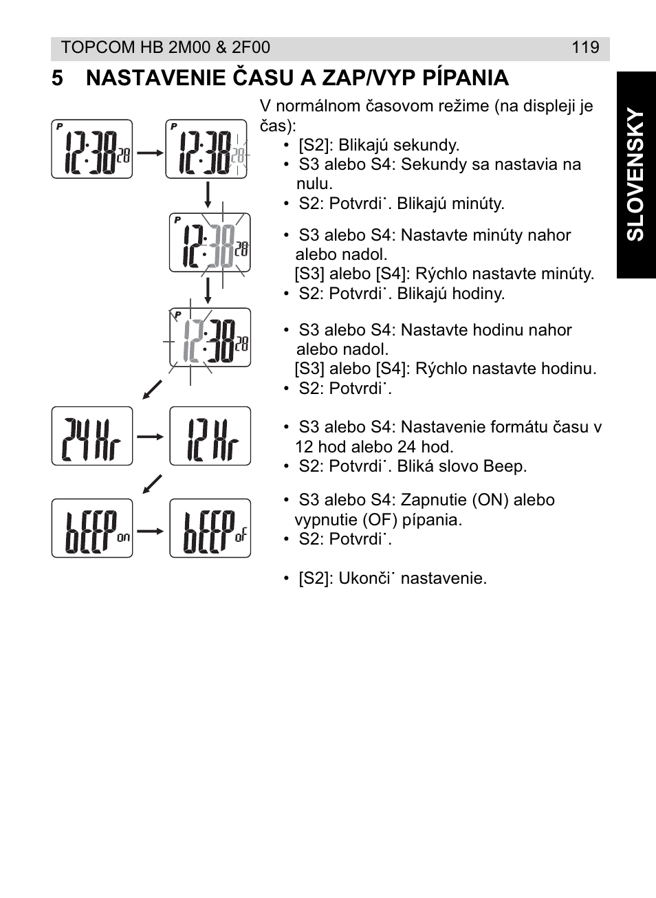 Topcom HB 2M00 User Manual | Page 119 / 128