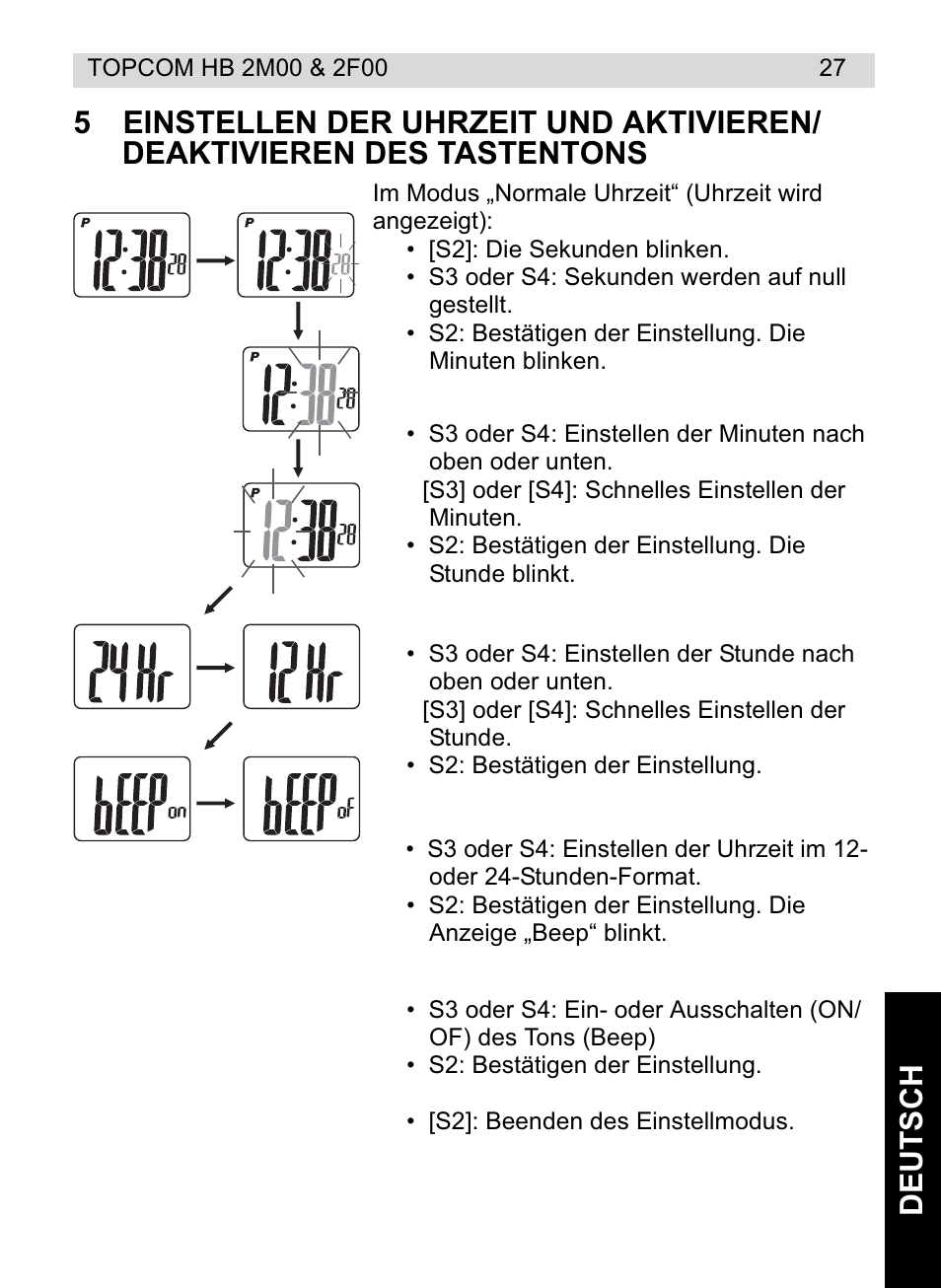Topcom HB 2M00 User Manual | Page 27 / 128