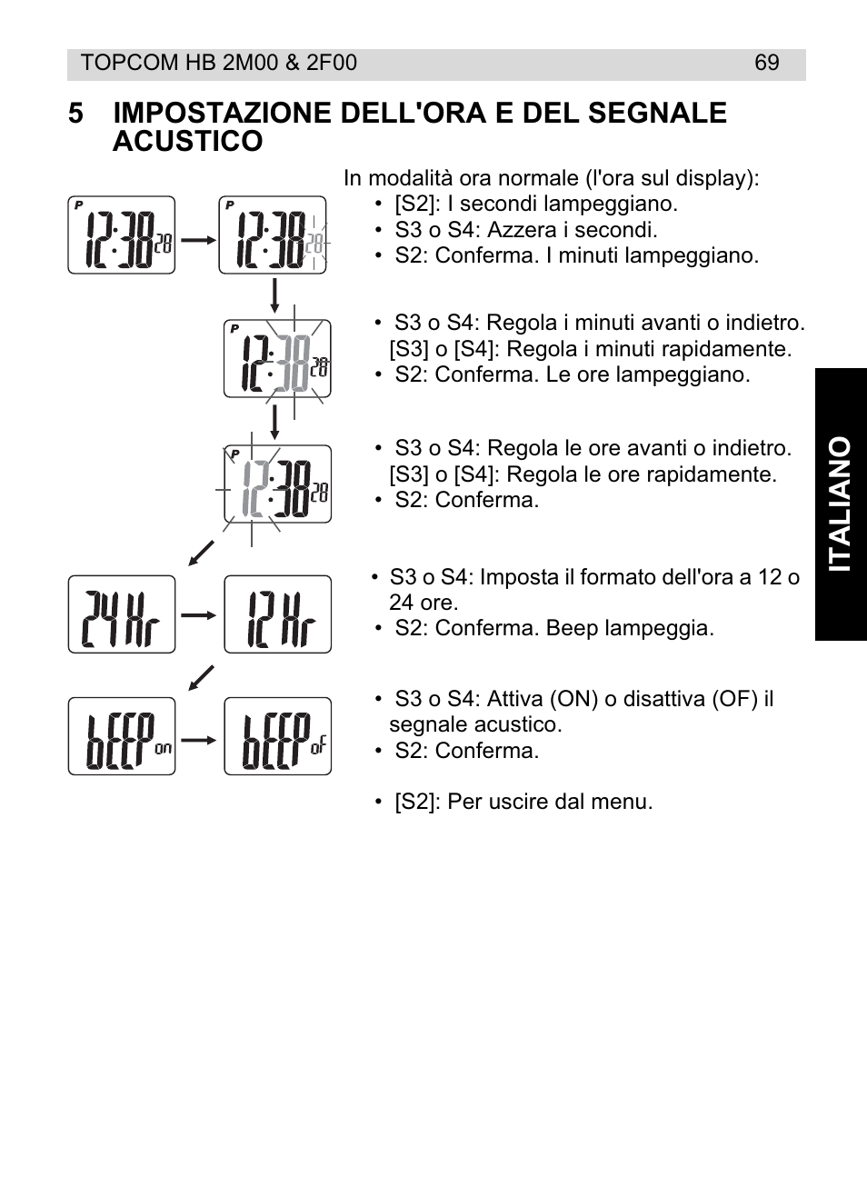 Topcom HB 2M00 User Manual | Page 69 / 128