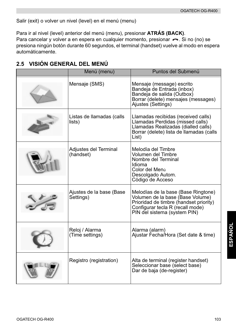 Topcom OGATECH OG-R400 User Manual | Page 103 / 128
