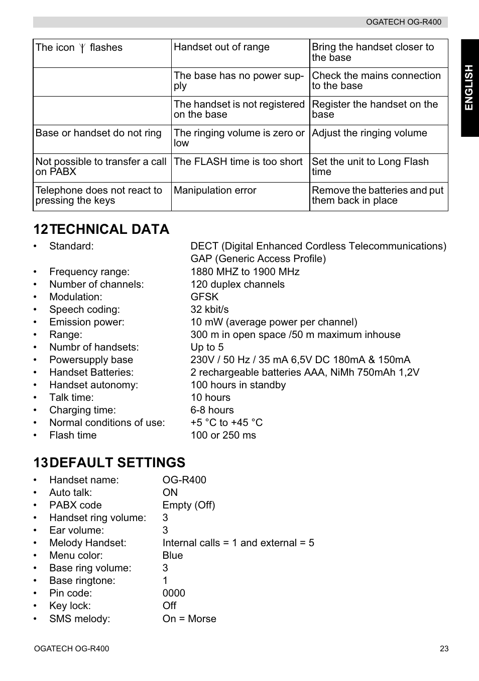12technical data, 13default settings | Topcom OGATECH OG-R400 User Manual | Page 23 / 128