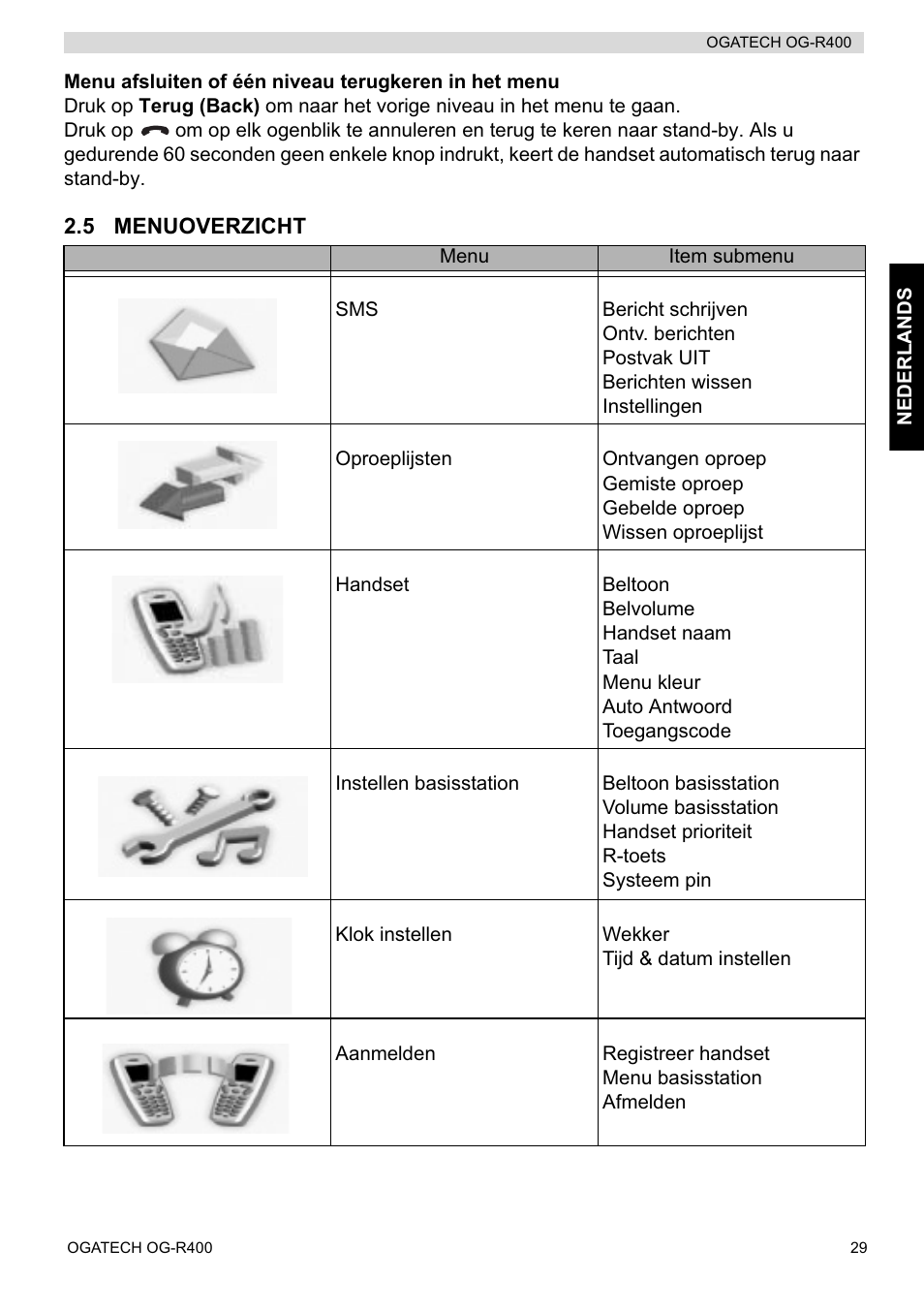 Topcom OGATECH OG-R400 User Manual | Page 29 / 128