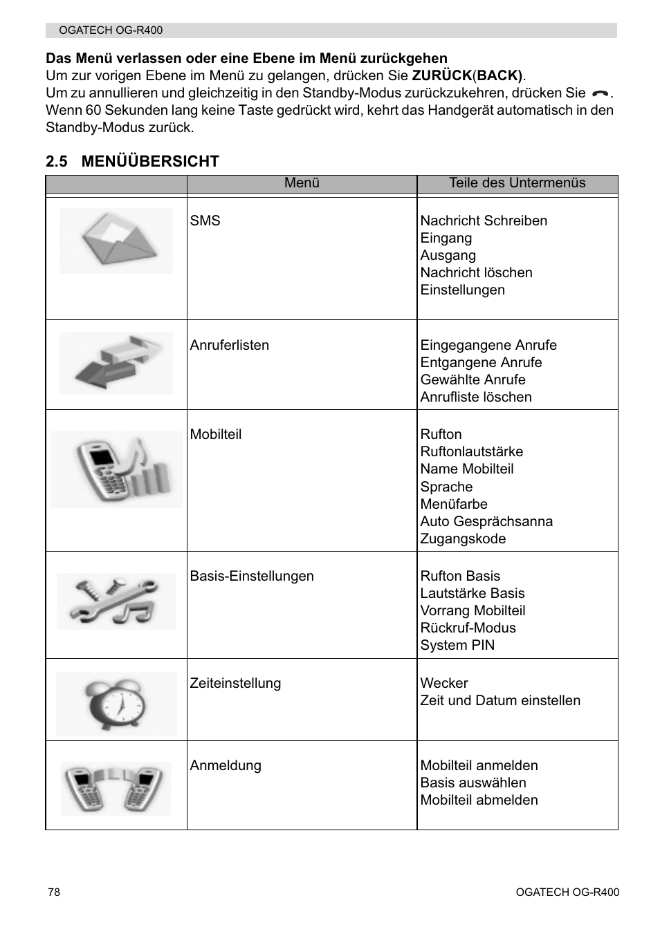 Topcom OGATECH OG-R400 User Manual | Page 78 / 128