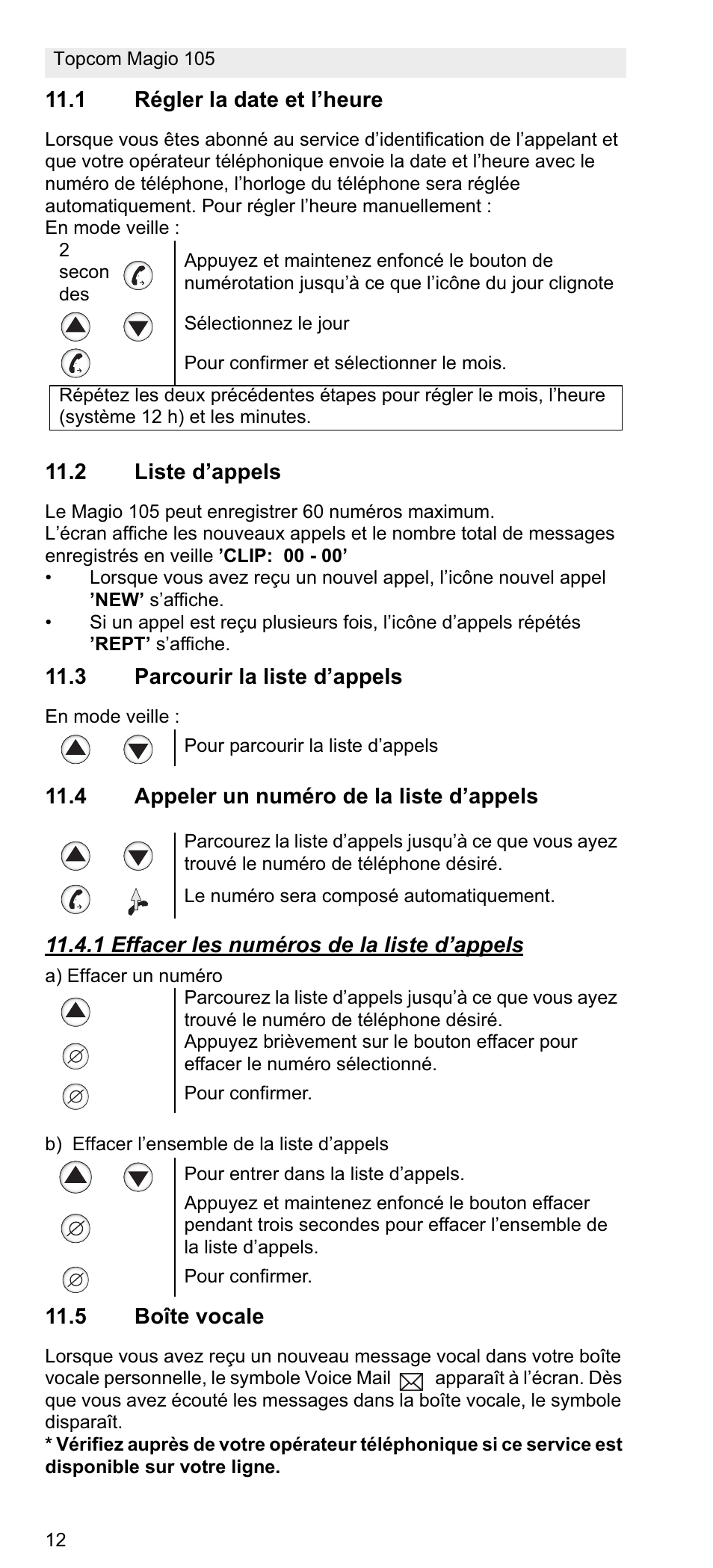 Topcom MAGIO 105 User Manual | Page 12 / 88