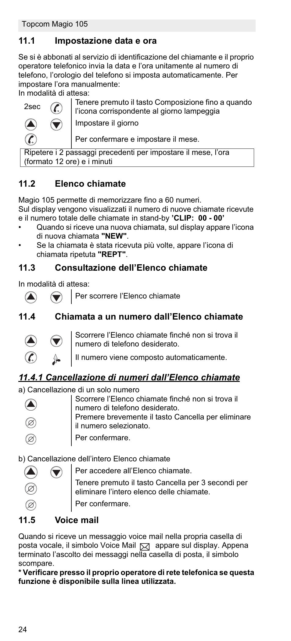 Topcom MAGIO 105 User Manual | Page 24 / 88