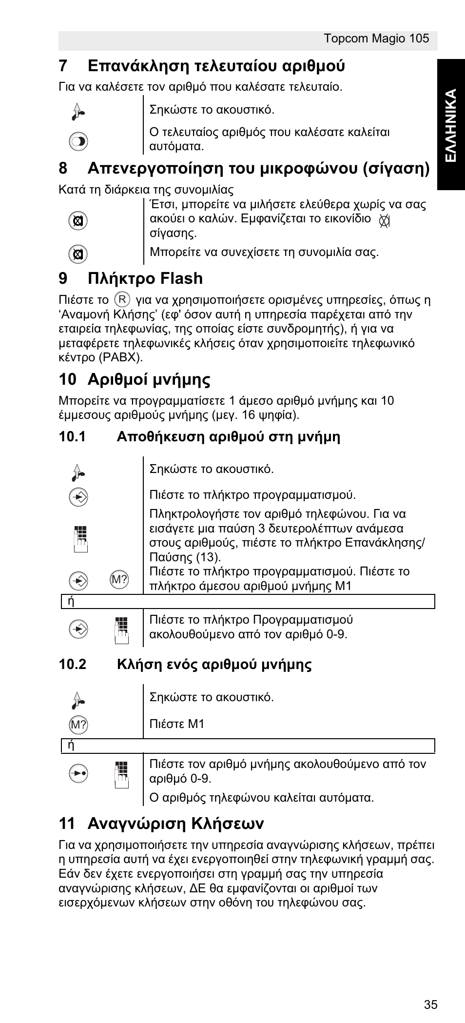7ǽʌįȟȑțȝșıș ĳiȝiȣĳįȓƞȣ įȡțșμƞȫ, 8ǹʌiȟiȡȗƞʌƞȓșıș ĳƞȣ μțțȡƞĳȫȟƞȣ (ıȓȗįıș), 9ȇȝȓțĳȡƞ flash | 10 ǹȡțșμƞȓ μȟȓμșȣ, 11 ǹȟįȗȟȫȡțıș ȁȝȓıiȧȟ | Topcom MAGIO 105 User Manual | Page 35 / 88