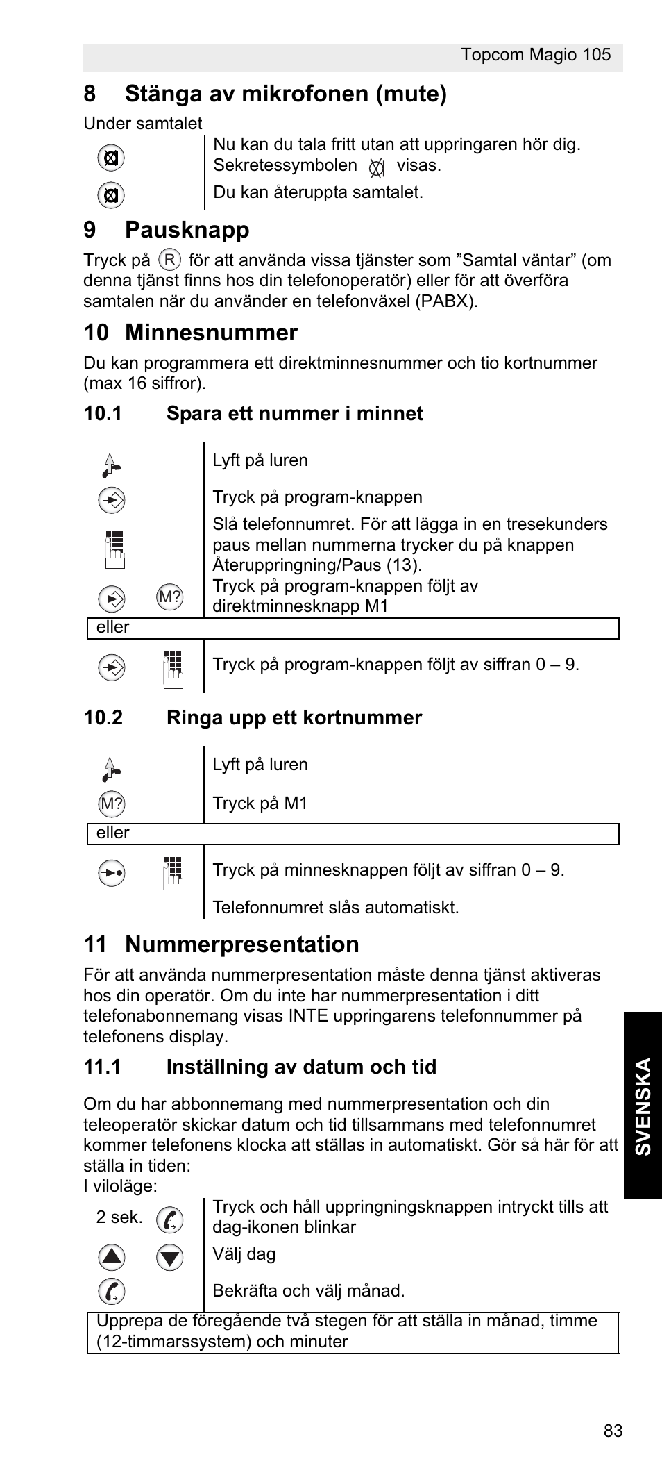 8stänga av mikrofonen (mute), 9pausknapp, 10 minnesnummer | 11 nummerpresentation | Topcom MAGIO 105 User Manual | Page 83 / 88