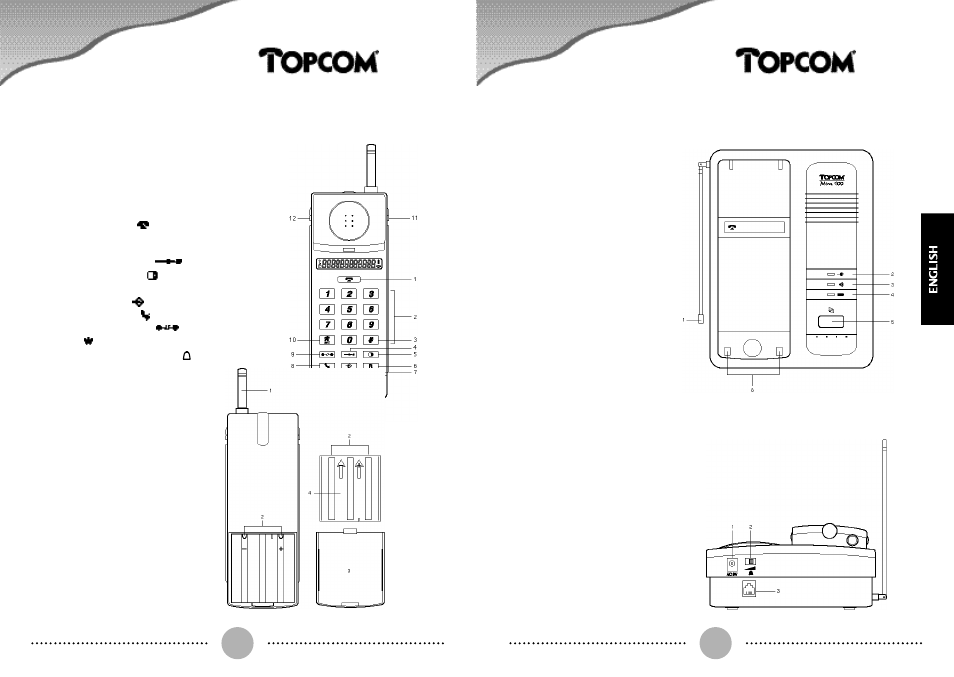 Mira 100, Handset | Topcom MIRA 100 User Manual | Page 4 / 11