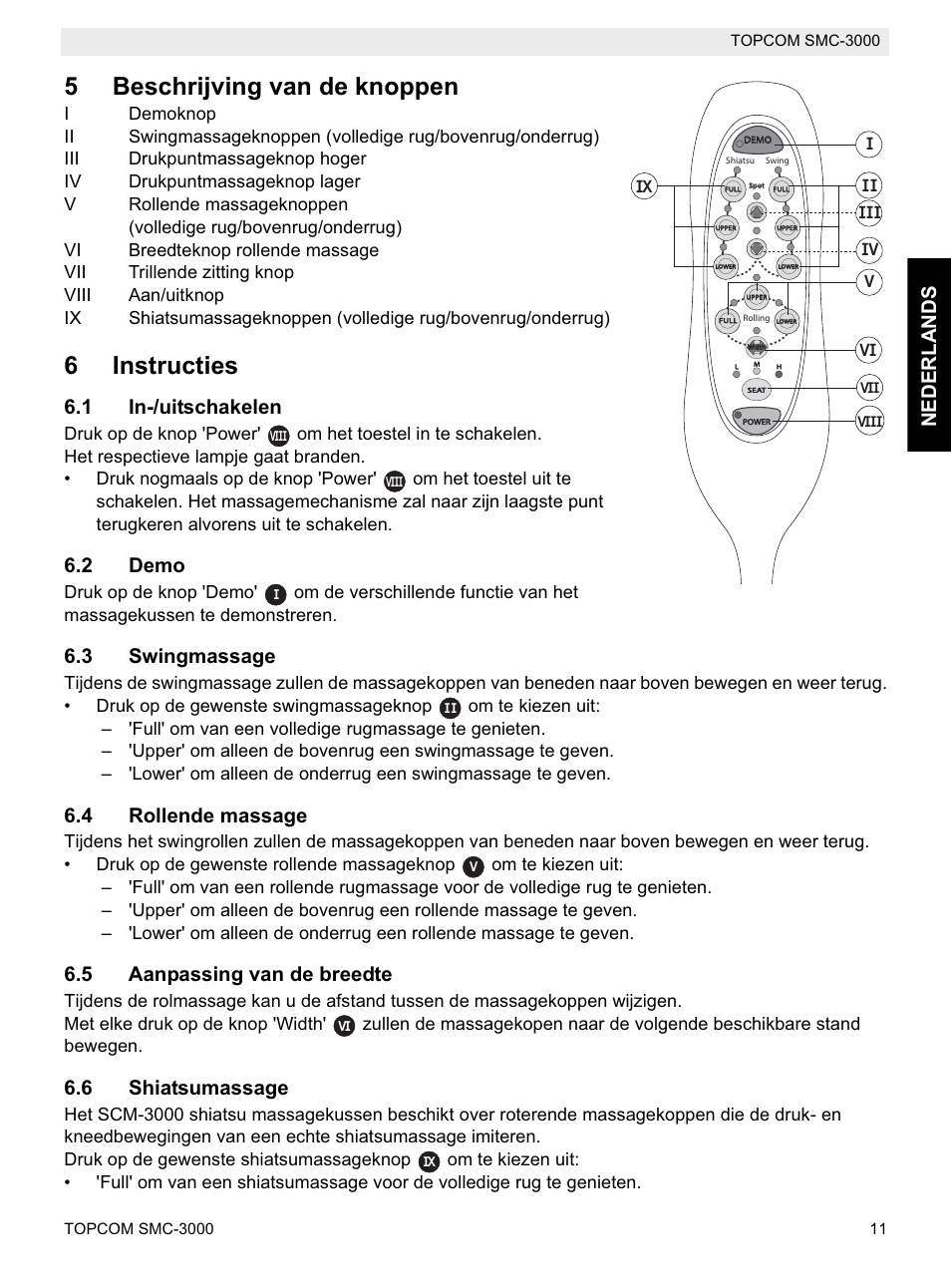 5beschrijving van de knoppen, 6instructies, Ne derlan ds | 1 in-/uitschakelen, 2 demo, 3 swingmassage, 4 rollende massage, 5 aanpassing van de breedte, 6 shiatsumassage | Topcom SMC-3000 User Manual | Page 11 / 104