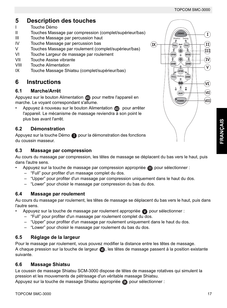 5description des touches, 6instructions, França is | 1 marche/arrêt, 2 démonstration, 3 massage par compression, 4 massage par roulement, 5 réglage de la largeur, 6 massage shiatsu | Topcom SMC-3000 User Manual | Page 17 / 104