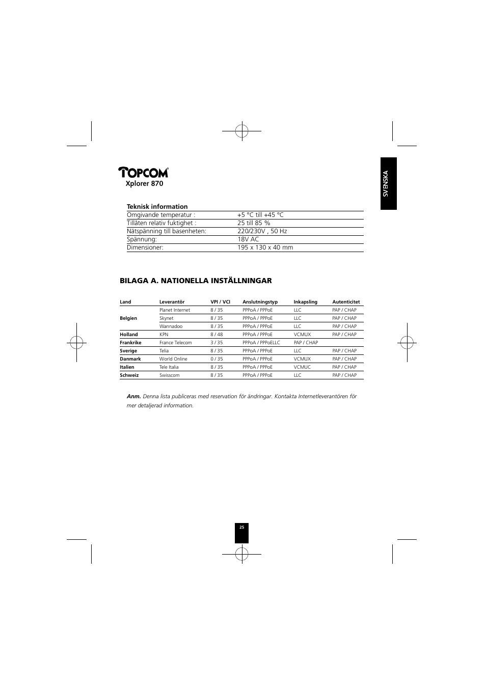 Xplorer 870, Bilaga a. nationella inställningar | Topcom Xplorer 870 User Manual | Page 25 / 96