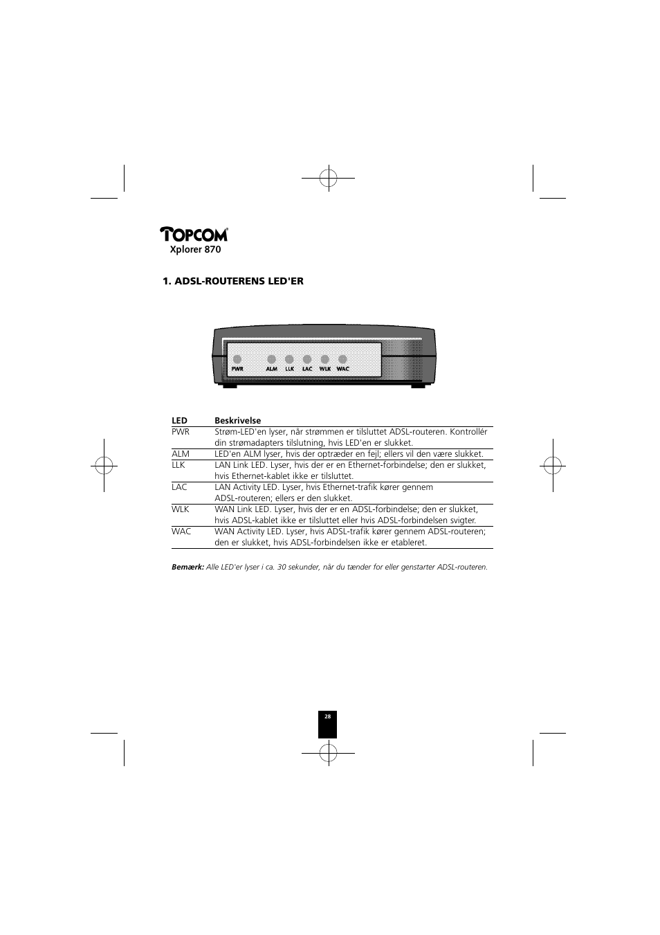 Topcom Xplorer 870 User Manual | Page 28 / 96