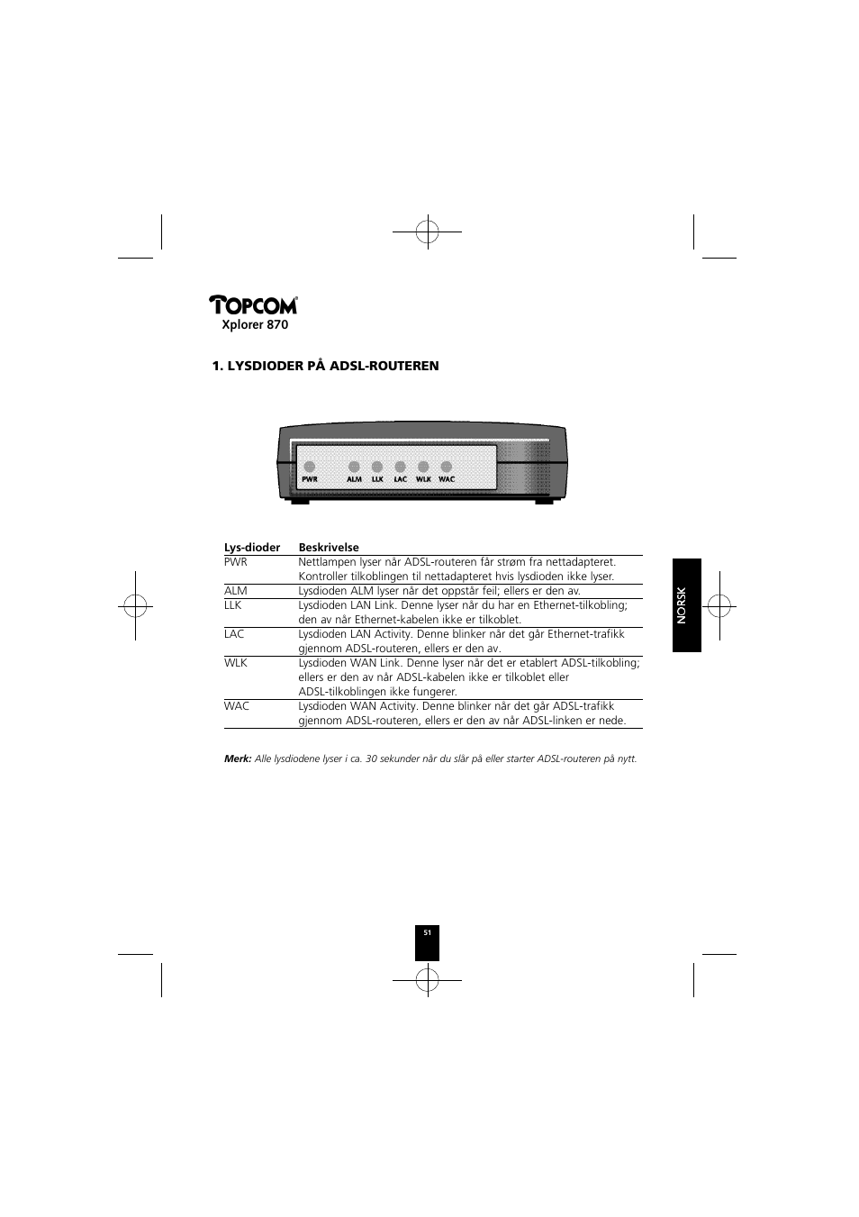 Xplorer 870, Lysdioder på adsl-routeren | Topcom Xplorer 870 User Manual | Page 51 / 96