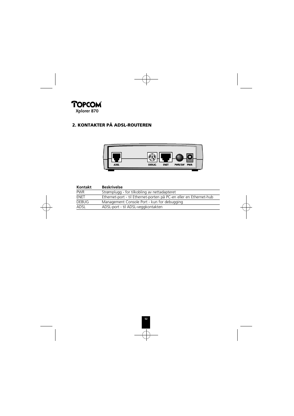 Xplorer 870, Kontakter på adsl-routeren | Topcom Xplorer 870 User Manual | Page 52 / 96