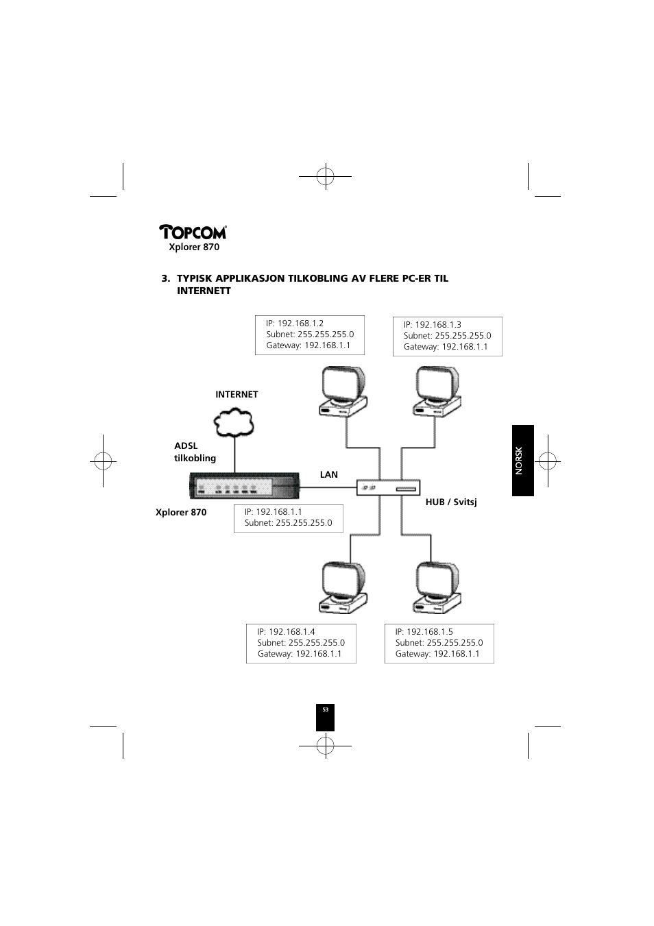 Topcom Xplorer 870 User Manual | Page 53 / 96