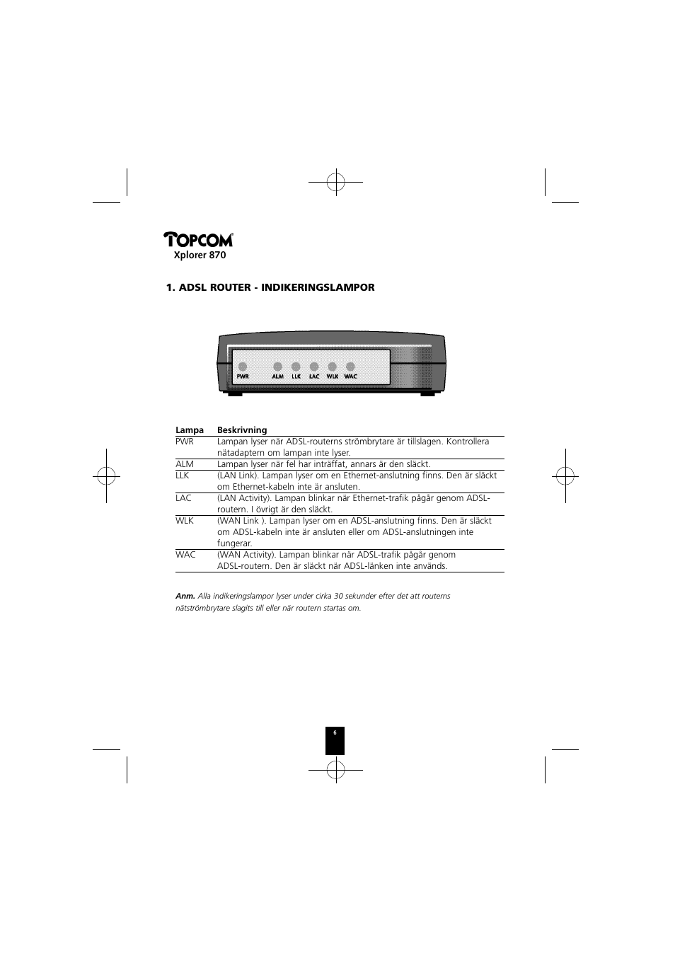 Topcom Xplorer 870 User Manual | Page 6 / 96