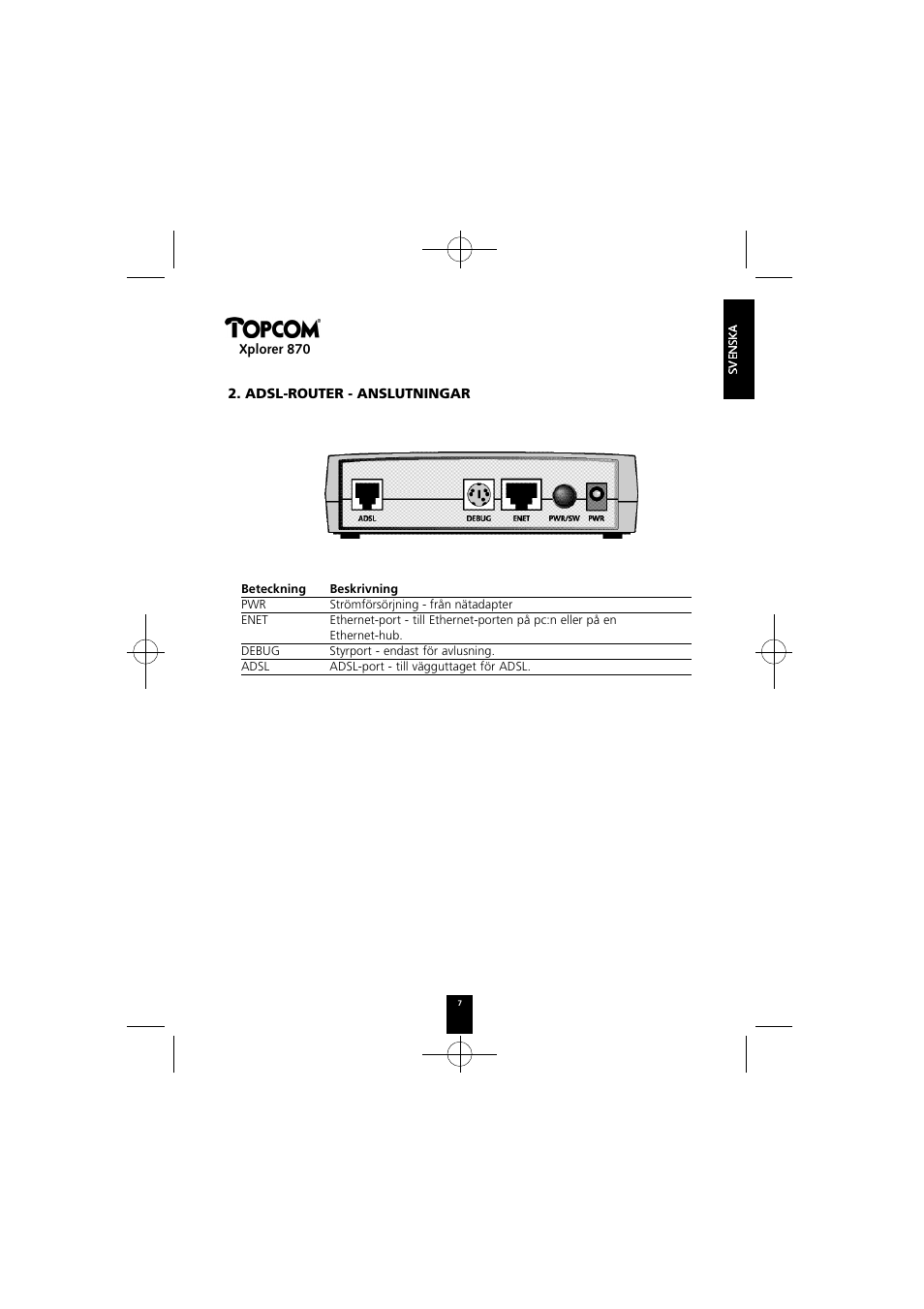 Topcom Xplorer 870 User Manual | Page 7 / 96