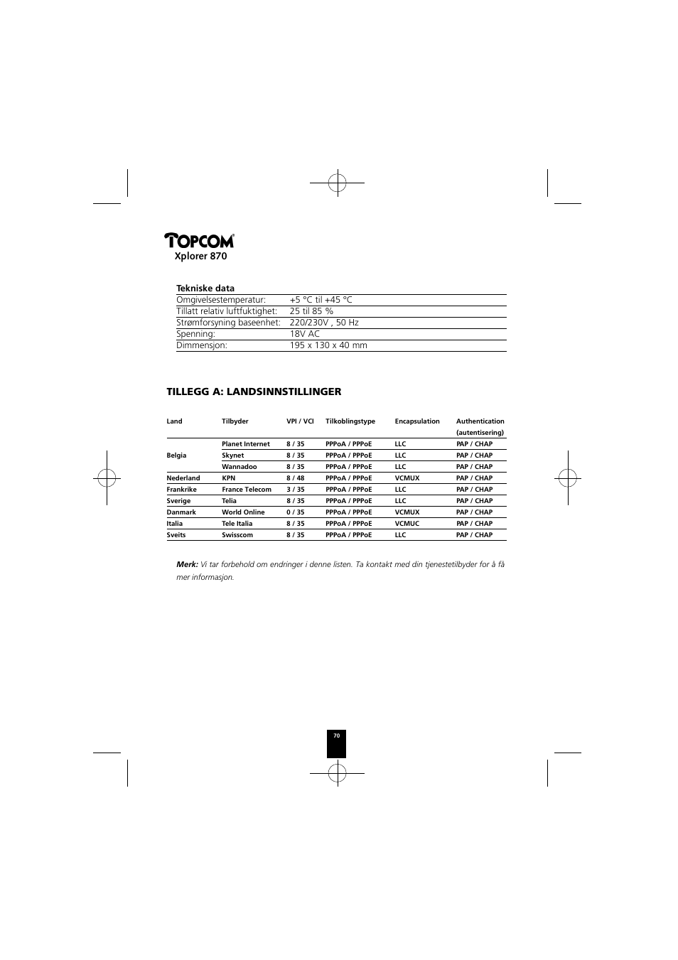 Xplorer 870, Tillegg a: landsinnstillinger | Topcom Xplorer 870 User Manual | Page 70 / 96