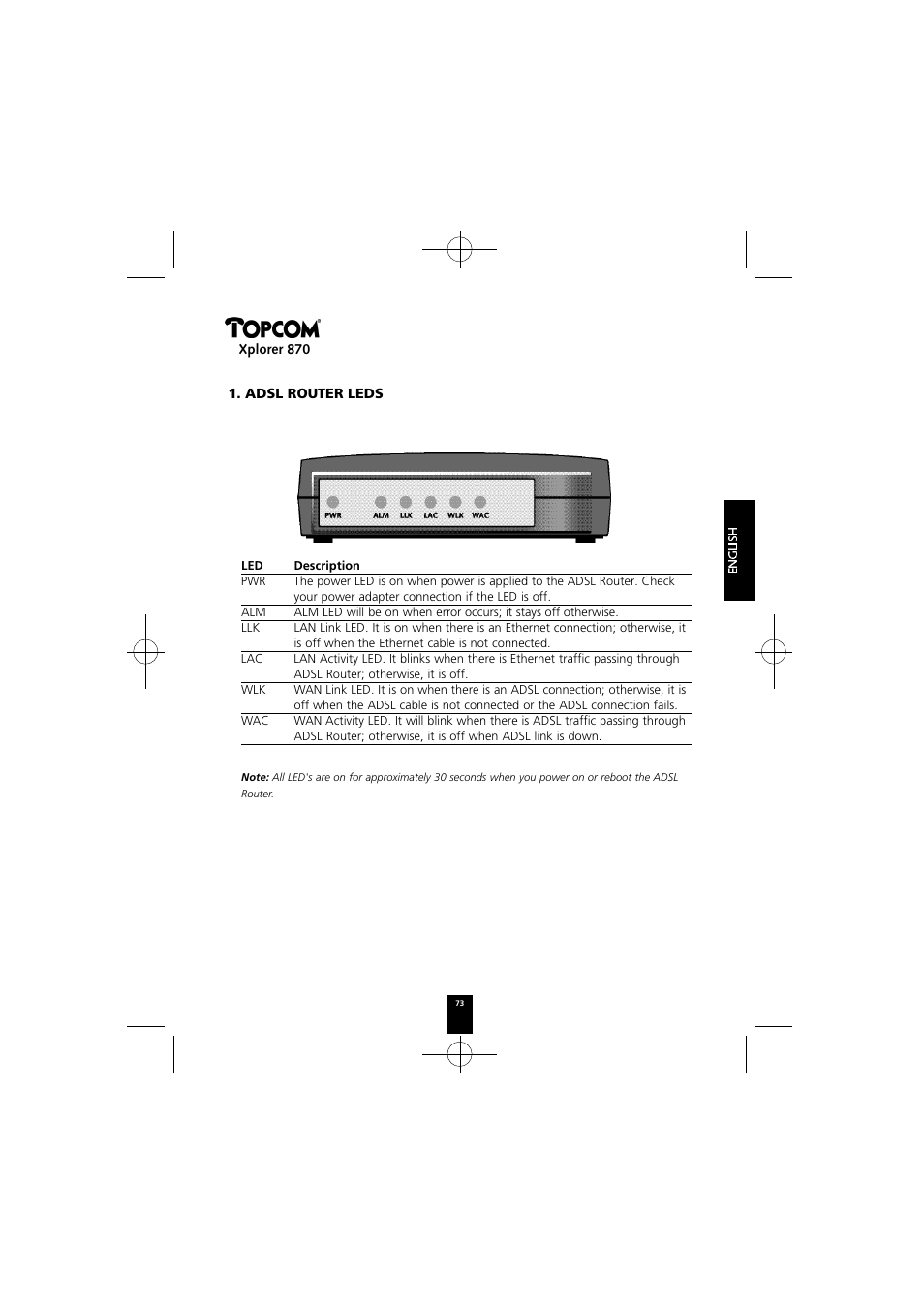 Xplorer 870, Adsl router leds | Topcom Xplorer 870 User Manual | Page 73 / 96