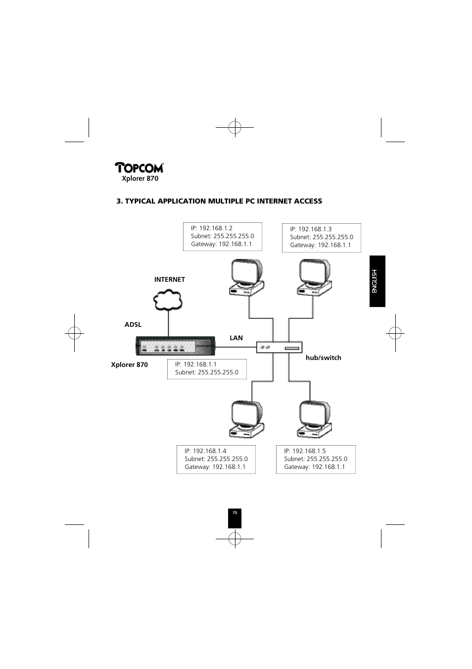 Xplorer 870, Typical application multiple pc internet access | Topcom Xplorer 870 User Manual | Page 75 / 96