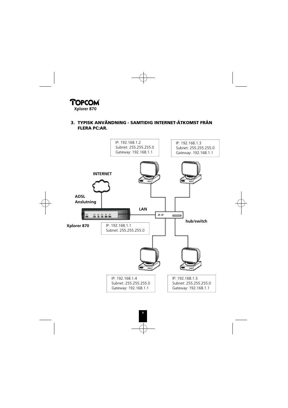 Topcom Xplorer 870 User Manual | Page 8 / 96