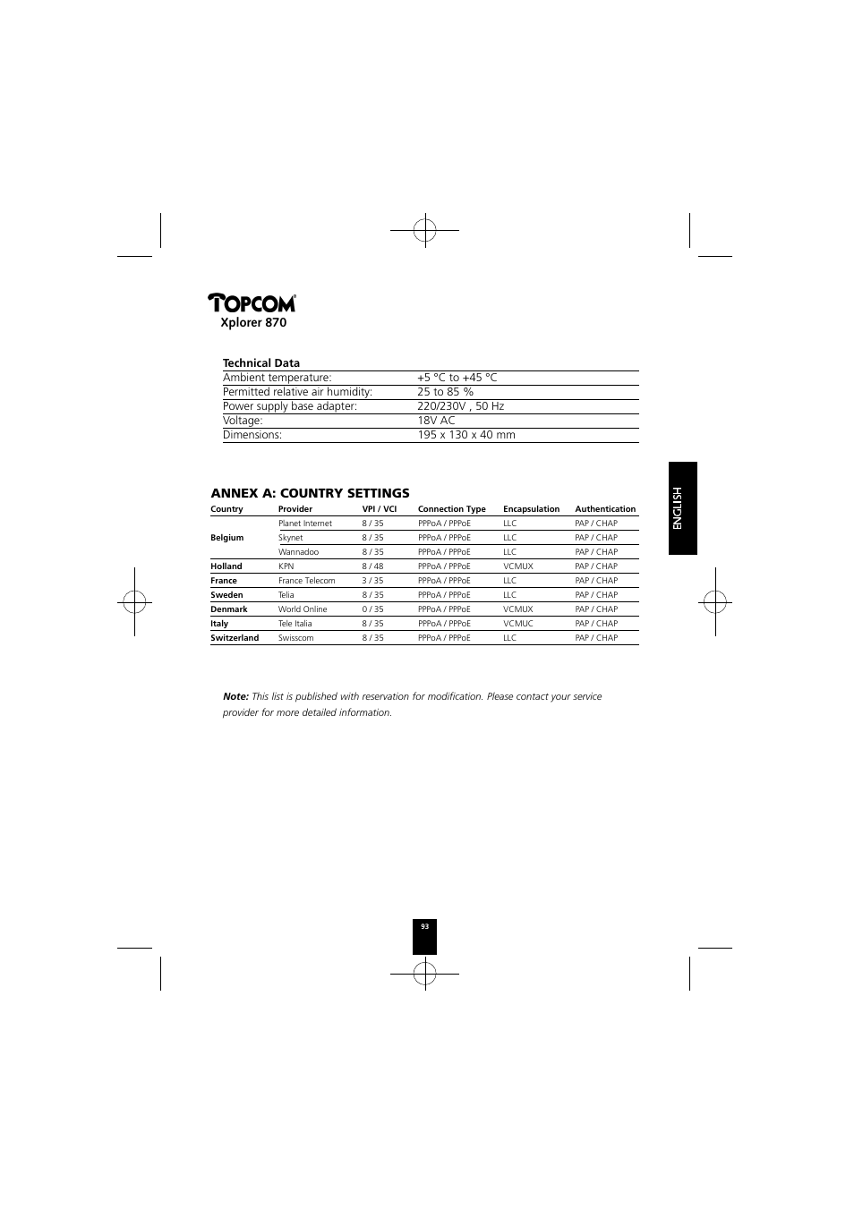 Xplorer 870, Annex a: country settings | Topcom Xplorer 870 User Manual | Page 93 / 96