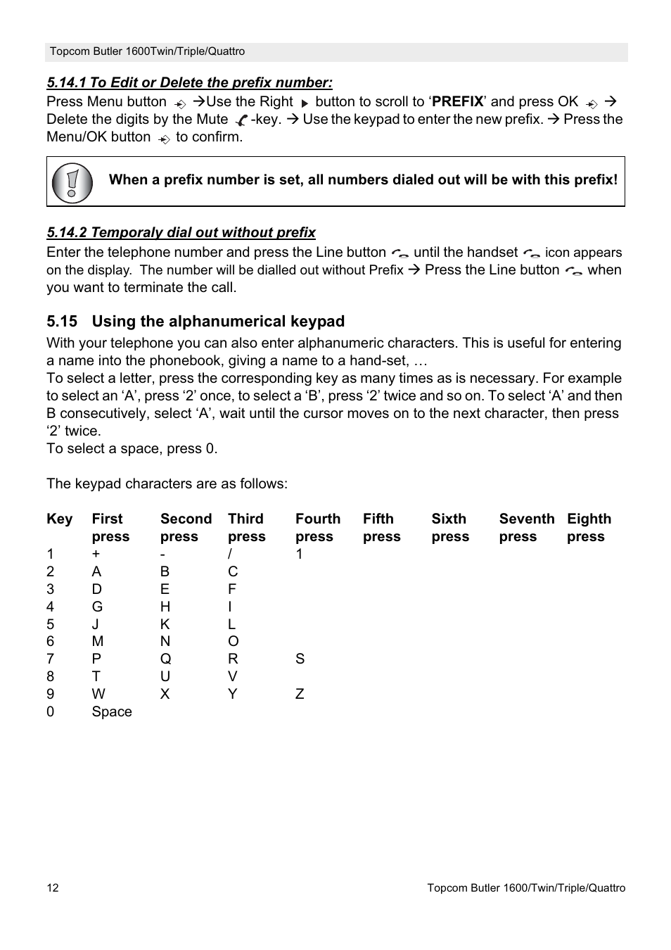 Topcom BUTLER 1600 User Manual | Page 12 / 20