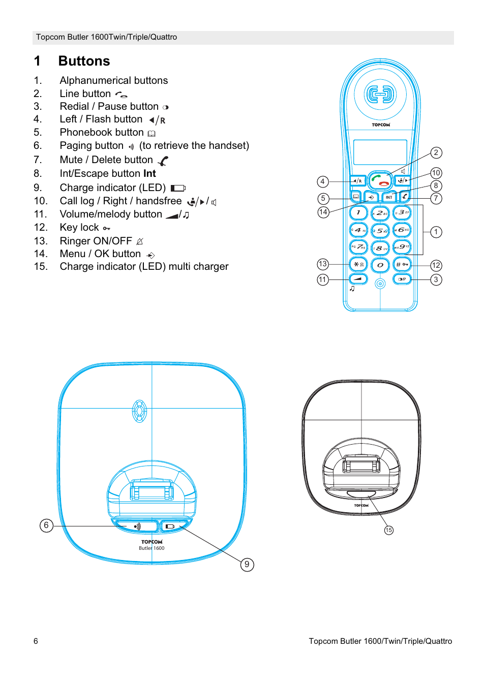 1buttons | Topcom BUTLER 1600 User Manual | Page 6 / 20