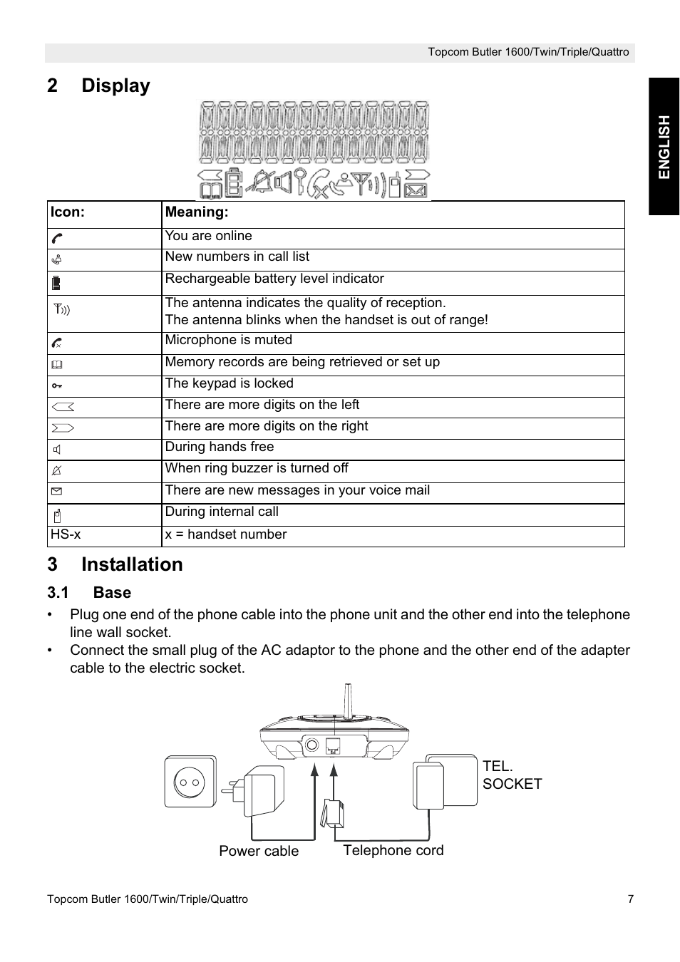 2display 3 installation | Topcom BUTLER 1600 User Manual | Page 7 / 20