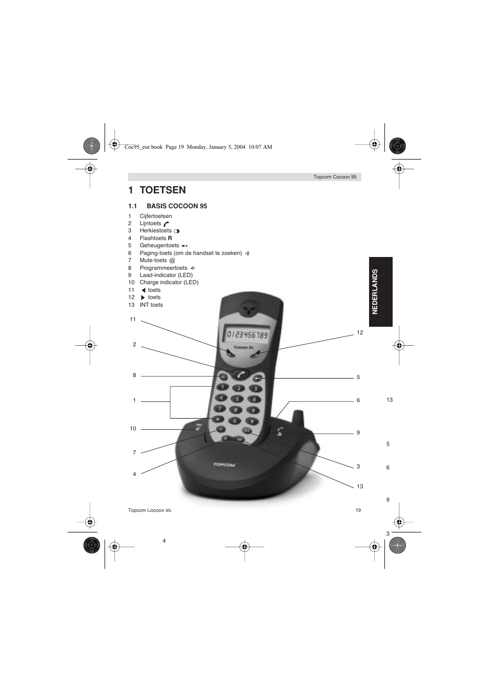 1 toetsen | Topcom Cocoon 95 User Manual | Page 19 / 64