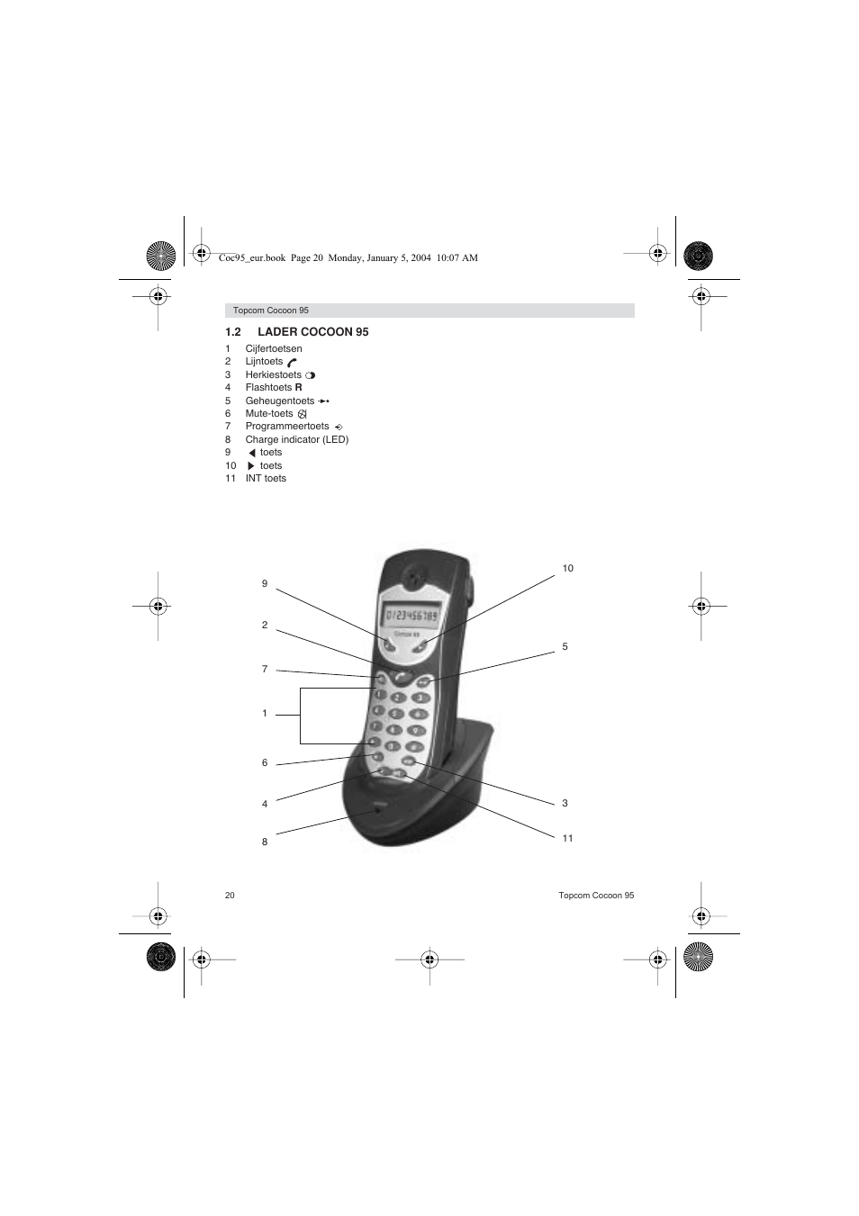 Topcom Cocoon 95 User Manual | Page 20 / 64