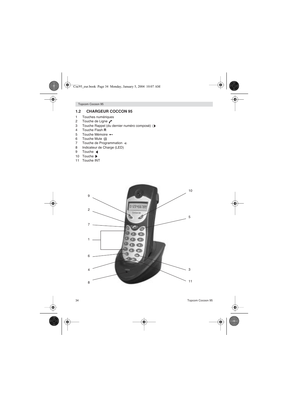 Topcom Cocoon 95 User Manual | Page 34 / 64