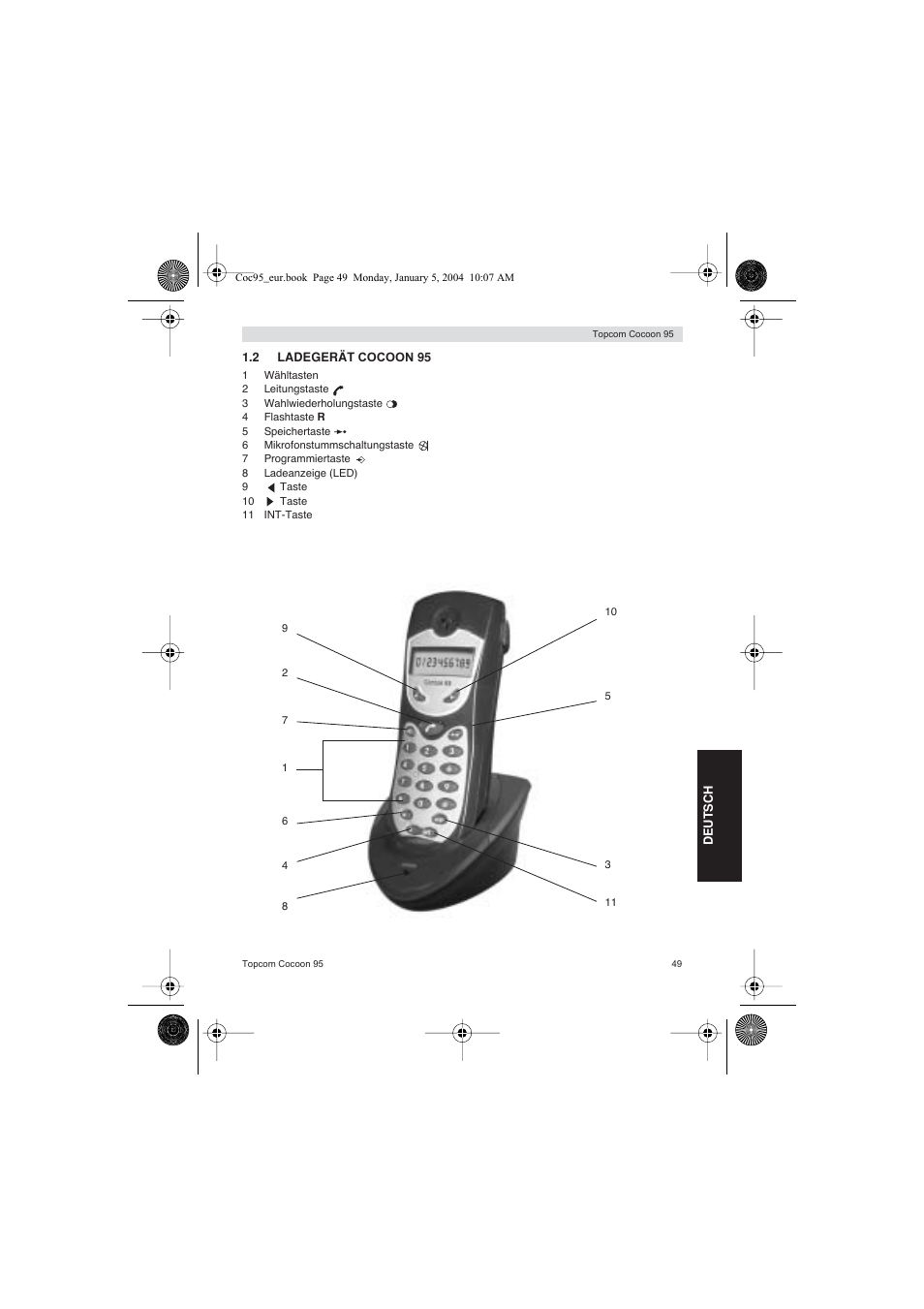 Topcom Cocoon 95 User Manual | Page 49 / 64