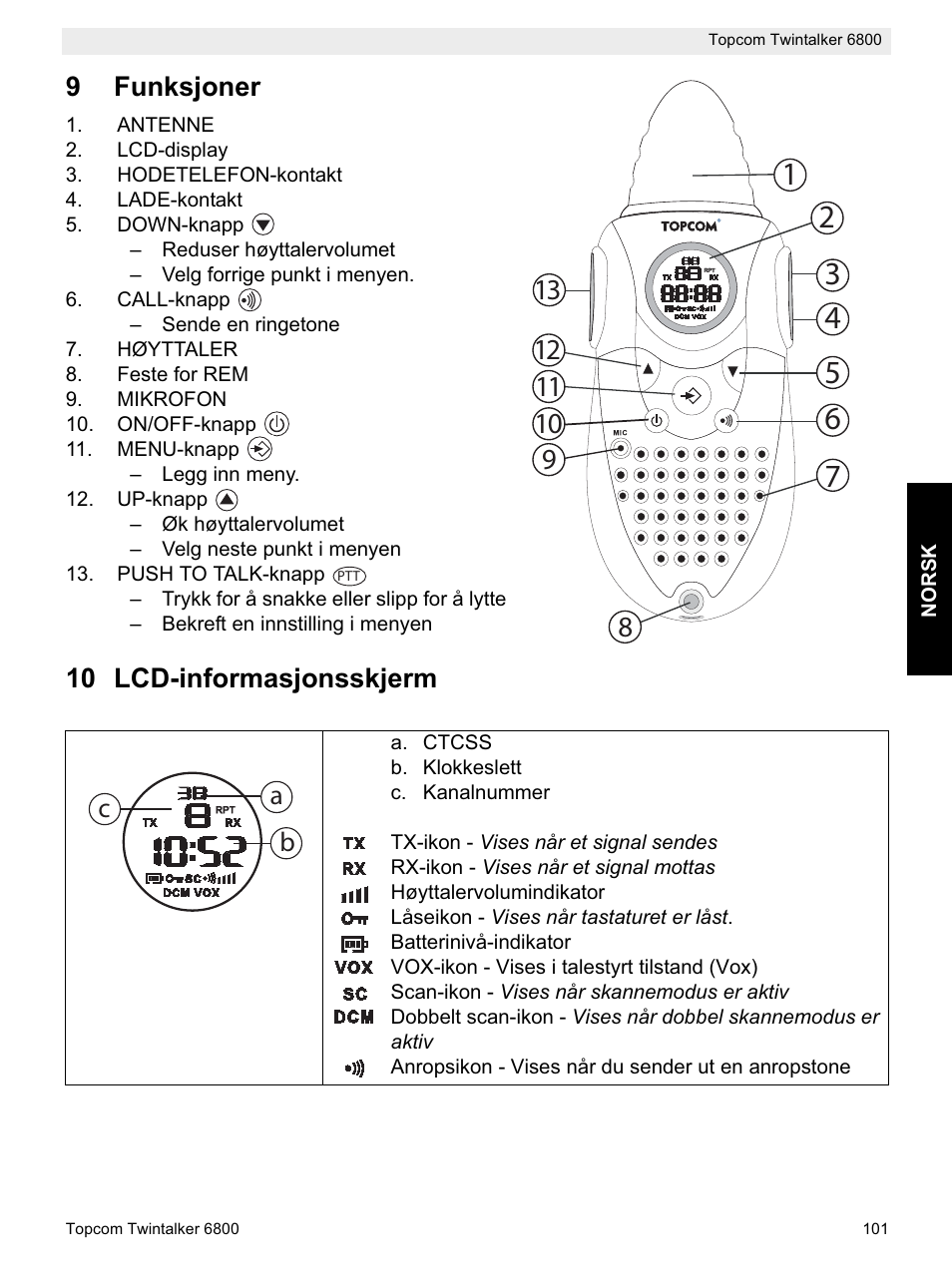 9funksjoner, 10 lcd-informasjonsskjerm, Ab c | Topcom Twintalker 6800 User Manual | Page 101 / 236