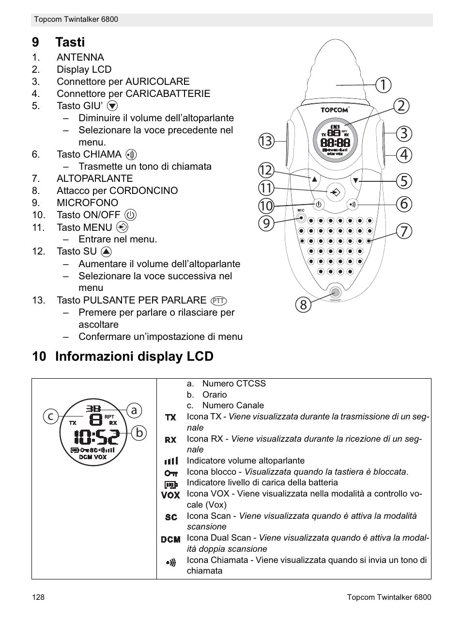 9tasti, 10 informazioni display lcd, Ab c | Topcom Twintalker 6800 User Manual | Page 128 / 236