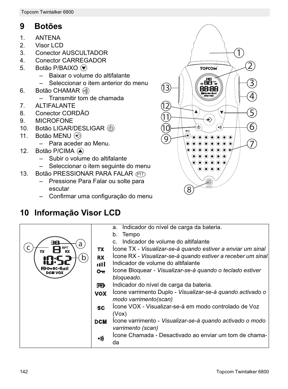 9botões, 10 informação visor lcd, Ab c | Topcom Twintalker 6800 User Manual | Page 142 / 236