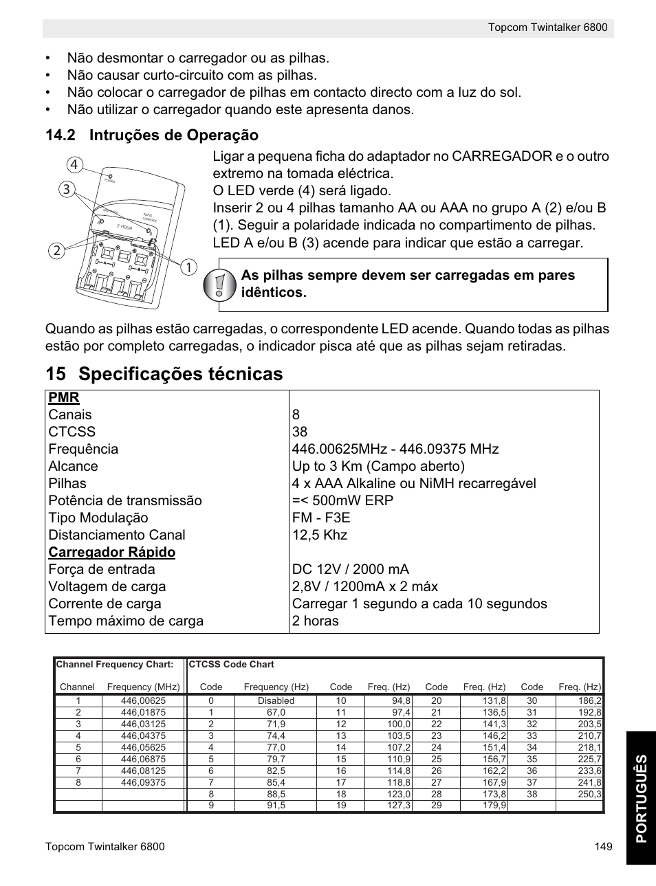 15 specificações técnicas, 2 intruções de operação | Topcom Twintalker 6800 User Manual | Page 149 / 236